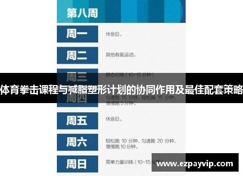 体育拳击课程与减脂塑形计划的协同作用及最佳配套策略