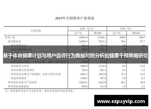 基于体育健康计划与用户自评行为数据对照分析的健康干预策略研究
