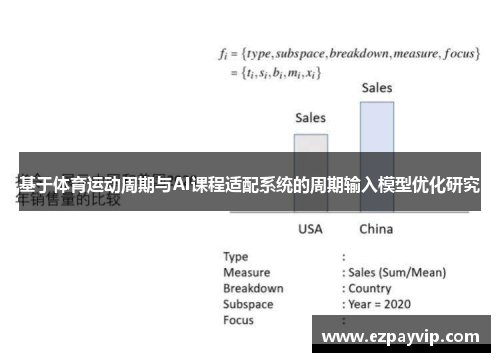 基于体育运动周期与AI课程适配系统的周期输入模型优化研究